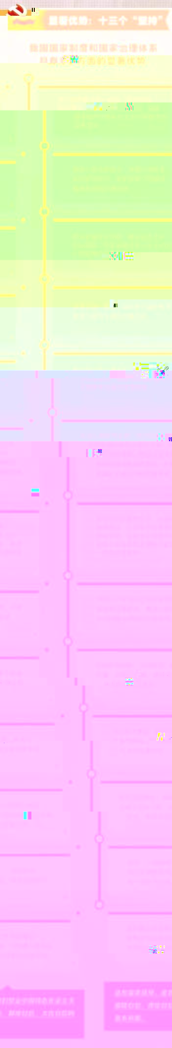 2FA1C